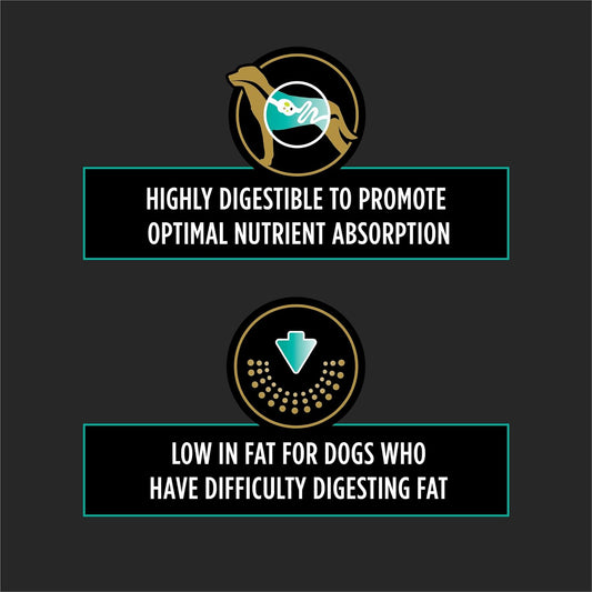 Purina Pro Plan Veterinary Diets En Gastroenteric Low Fat Canine Formula Wet Dog Food - 13.4 Ounce (Pack Of 12)