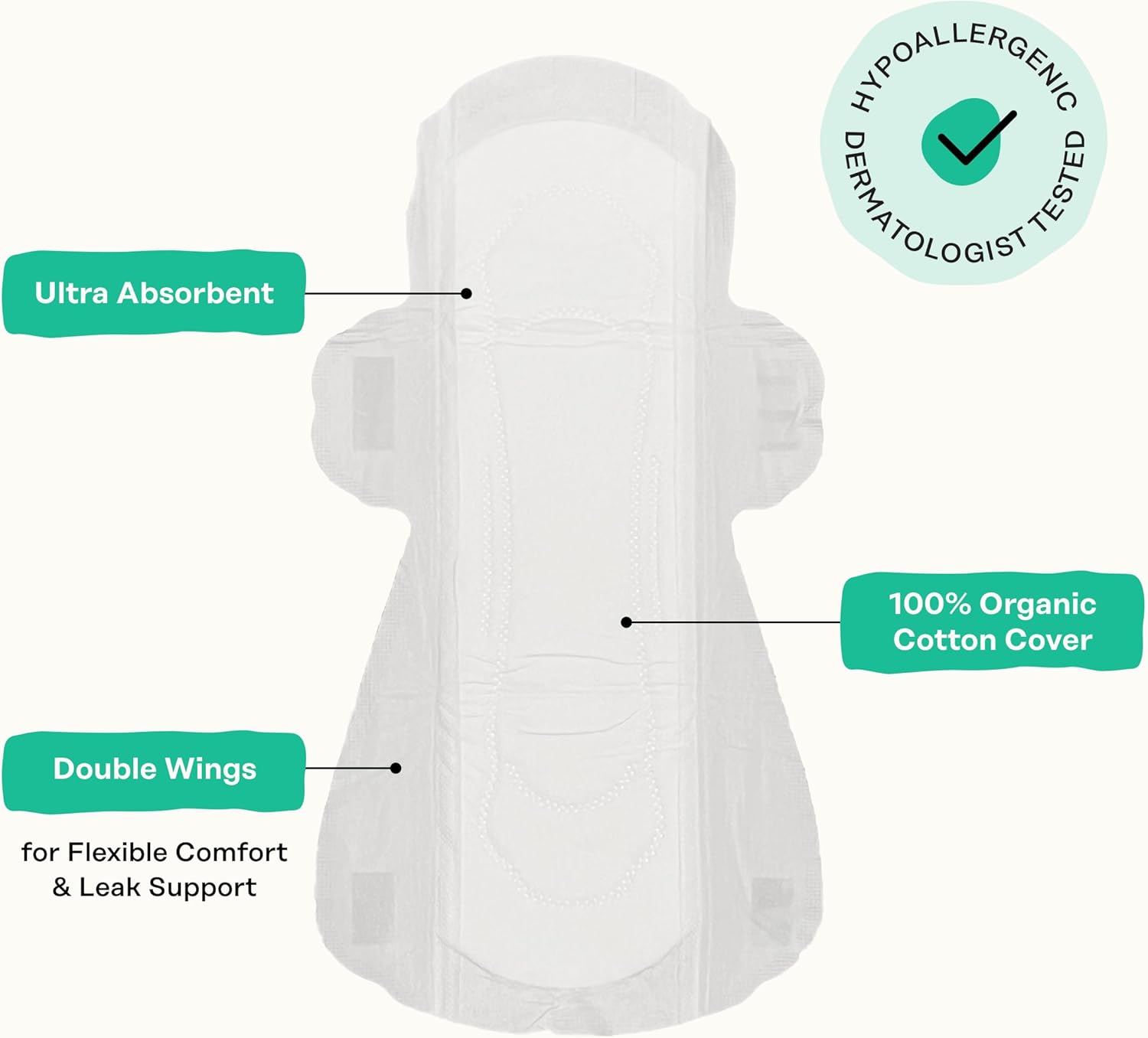 The Honey Pot Company - Herbal Sanitary Pads For Women - Heavy Flow W/Wings - Infused W/Essential Oils For Cooling Effect & Organic Cotton Cover - Feminine Care - Fsa & Hsa - 16 Ct : Health & Household
