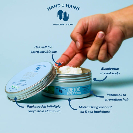Hand In Hand Detox Purifying Scalp Scrub For All Hair Types, Sweet Mint & Eucalyptus, Sea Salt Scent, 6 Fl Oz