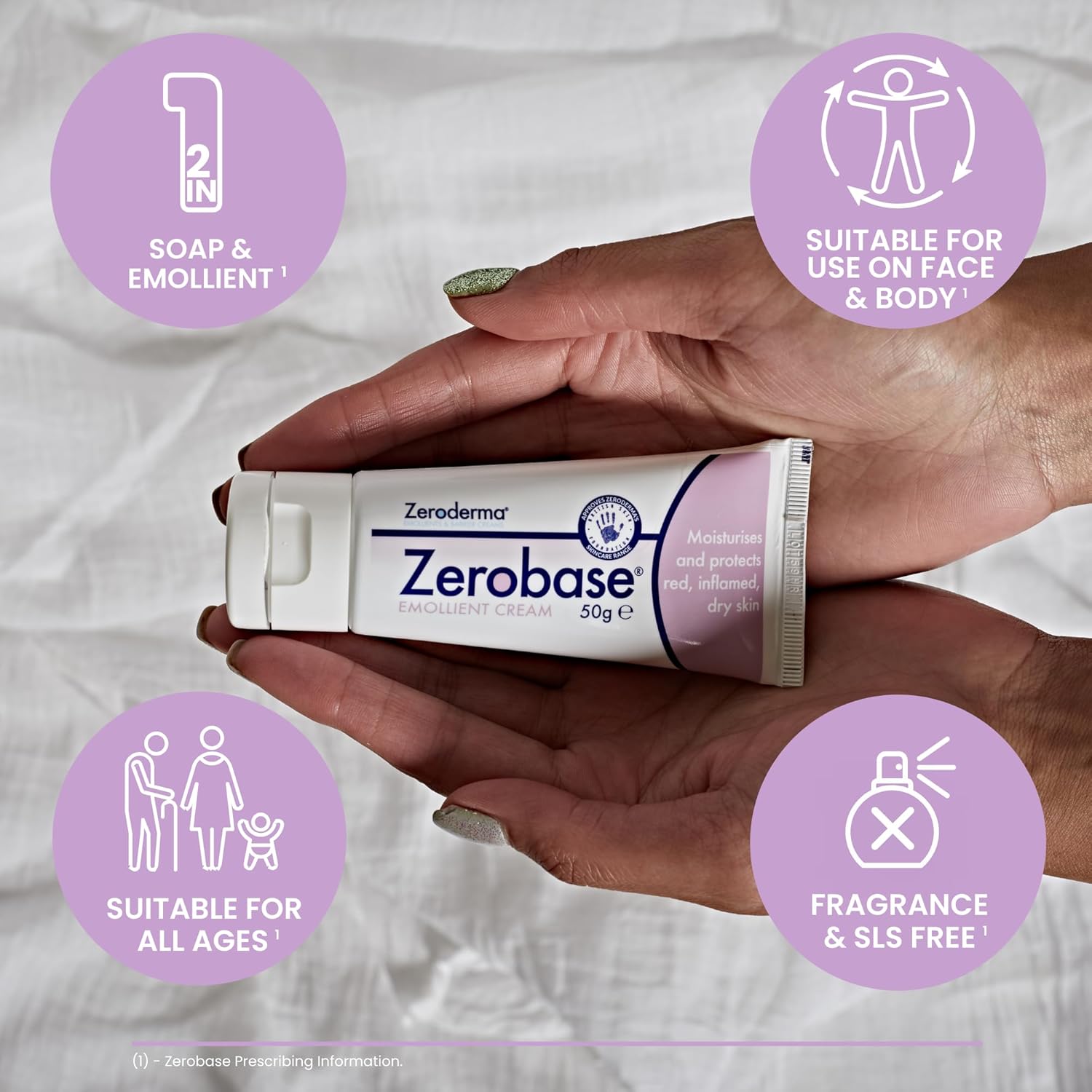 Zeroderma Zerobase Emollient Cream 2-in-1 Moisturiser & Soap Substitute, for Dry & Eczema-Prone Skin, Restores Skin Barrier, 21 percent w/w Paraffins, 50g : Amazon.co.uk: Beauty