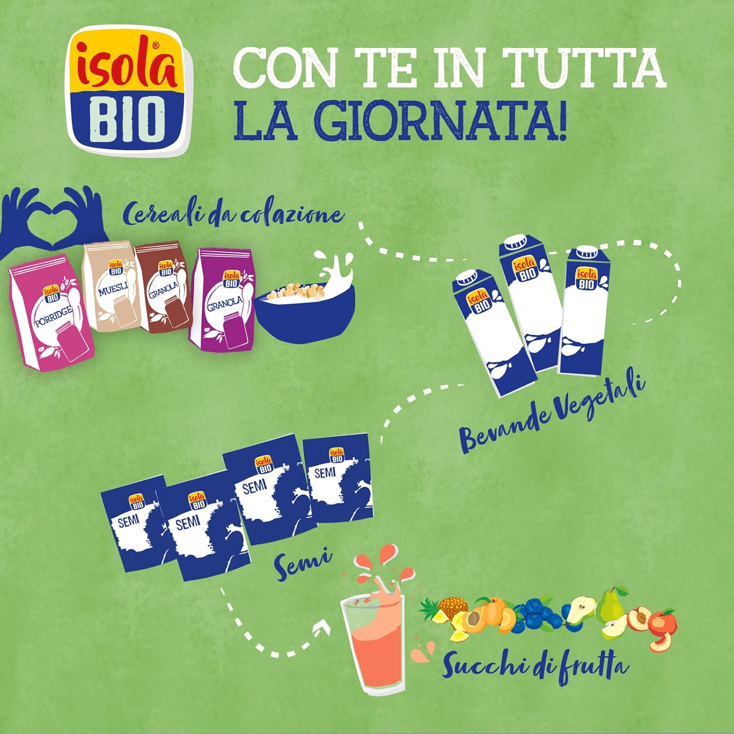 Isola Bio Org Rice Cream For Cooking 200 Ml X 1