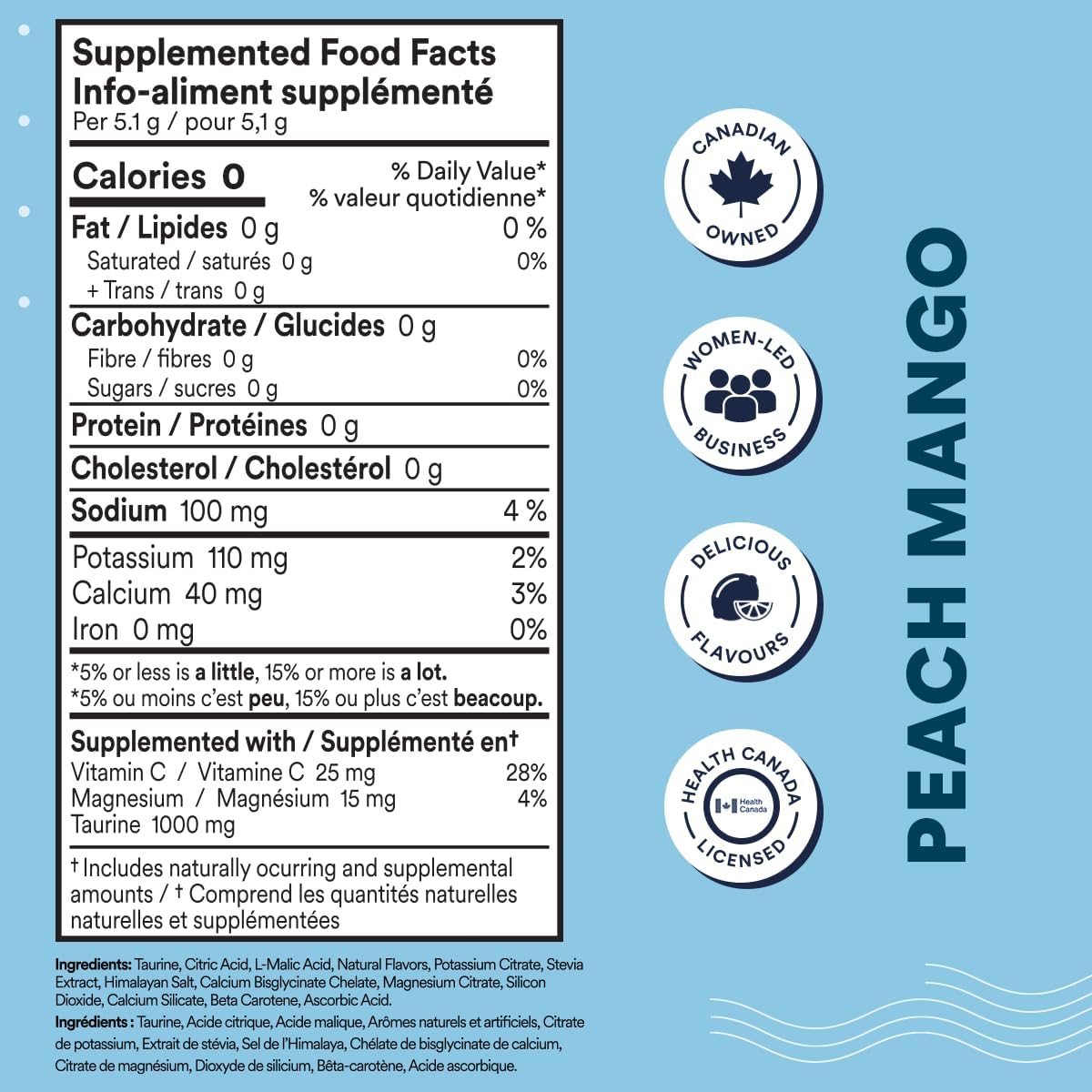 Cira Hydration Powder (45 Servings) - Natural Electrolyte Powder & Drink Mix, Naturally Flavored & Sweetened With Stevia & Himalayan Salt - Peach Mango : Health & Household