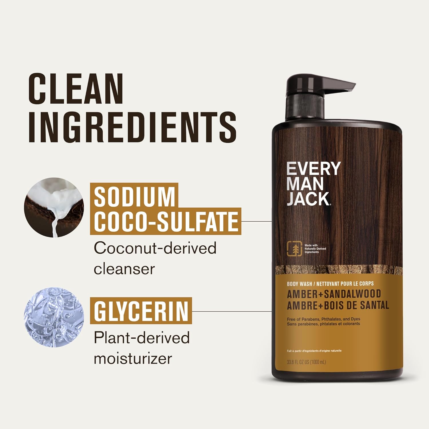 Every Man Jack Nourishing Amber + Sandalwood Mens Body Wash For All Skin Types - Cleanse, Nourish, And Hydrate Skin With Naturally Derived Coconut, Glycerin - 33.8 Fl Oz - 2 Bottles : Beauty & Personal Care