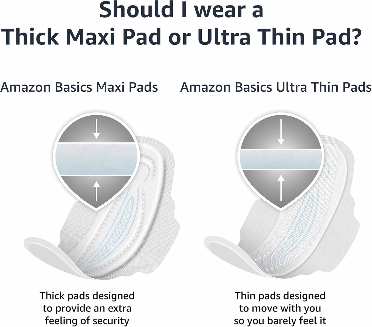 Amazon Basics Menstrual Pads For Women With Flexi-Wings, Long Length, Size 2, Super Absorbency, 32 Count (Pack Of 1)