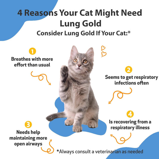 Pet Wellbeing - Lung Gold For Cats - Natural Breathing Support For Felines - 2Oz (59Ml)