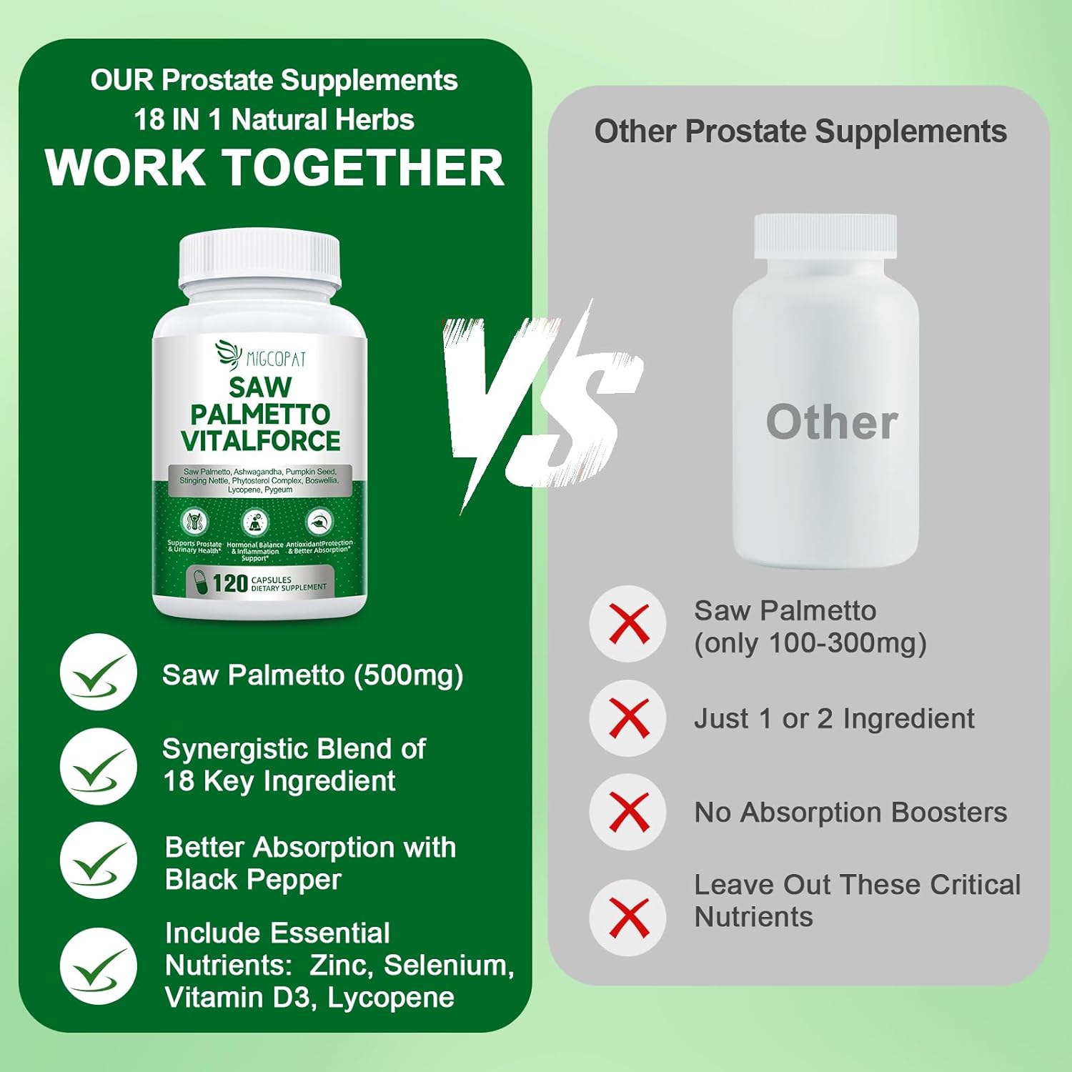 Saw Palmetto Prostate Health Supplement For Men- 2 Month Supply - All Natural Formula With Ashwagandha, Pumpkin Seed, Stinging Nettle For Prostate, Dht Blocker, Urinary Wellness And Hormone Balance : Health & Household