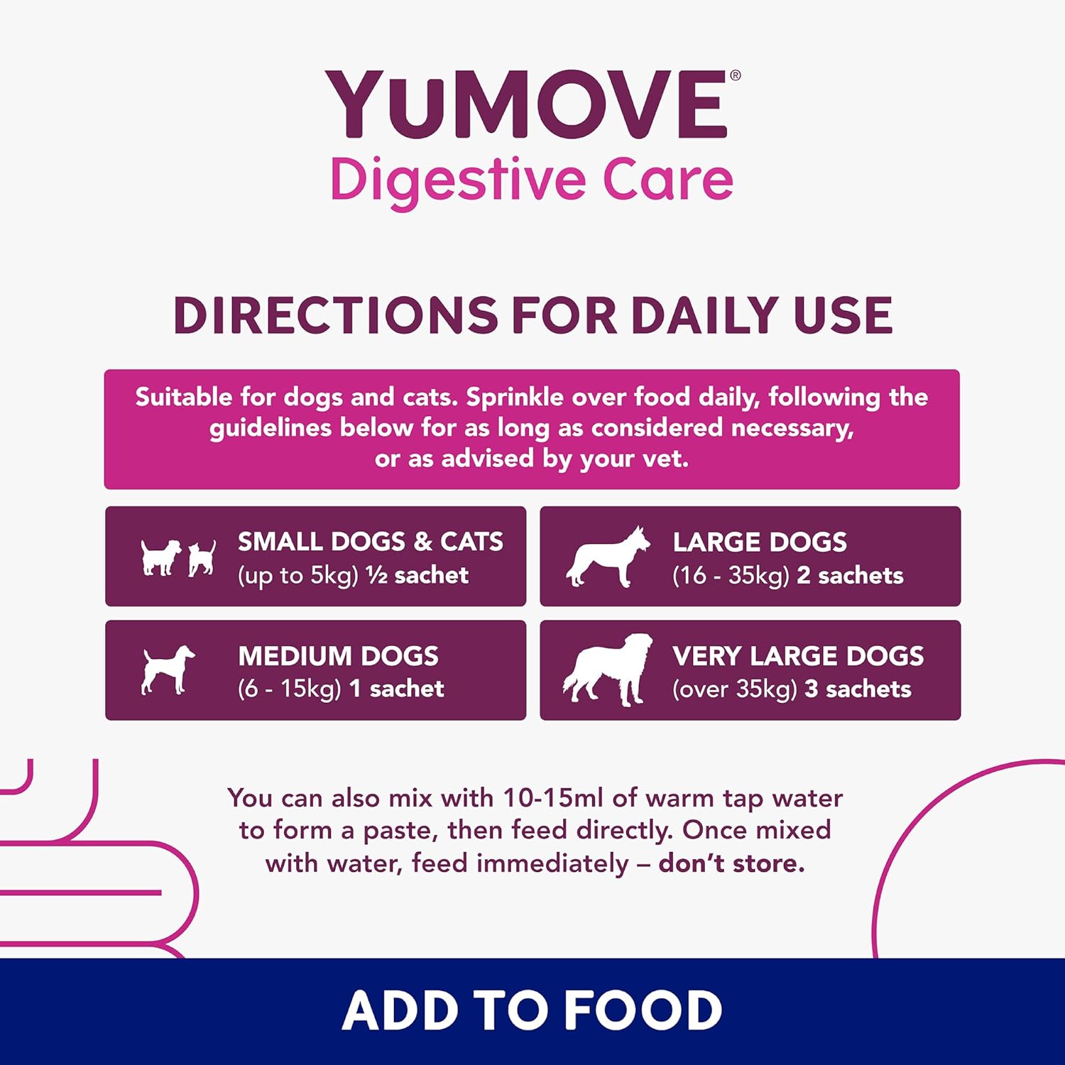 YuMOVE Digestive Care PLUS | Previously YuDIGEST PLUS | Veterinary Strength Fast-acting Probiotic Digestive Support for Dogs, All Ages and Breeds | 60 Sachets | Packaging may vary :Pet Supplies