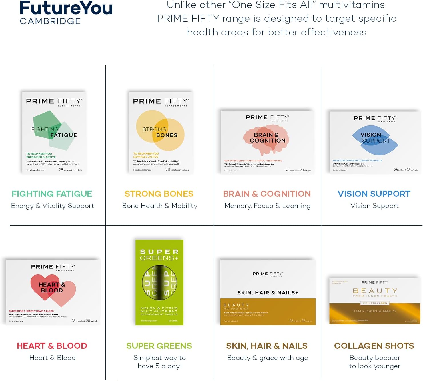 Omega 3 by Prime Fifty - Brain Health Supplement for The Over 50s - 28 Day Supply : Amazon.co.uk: Health & Personal Care