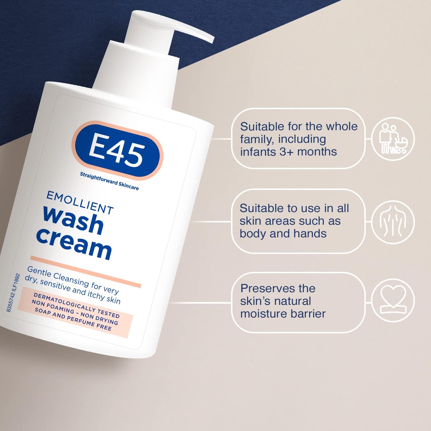 E45 Cream Body Wash 250 ml - Dermatological Emollient Wash Cream - Soap Free Emollient Cream Body Wash for Women & Men - Gentle Shower Cream to Clean & Relieve Dry, Itchy & Irritated Eczema Prone Skin : Amazon.co.uk: Grocery
