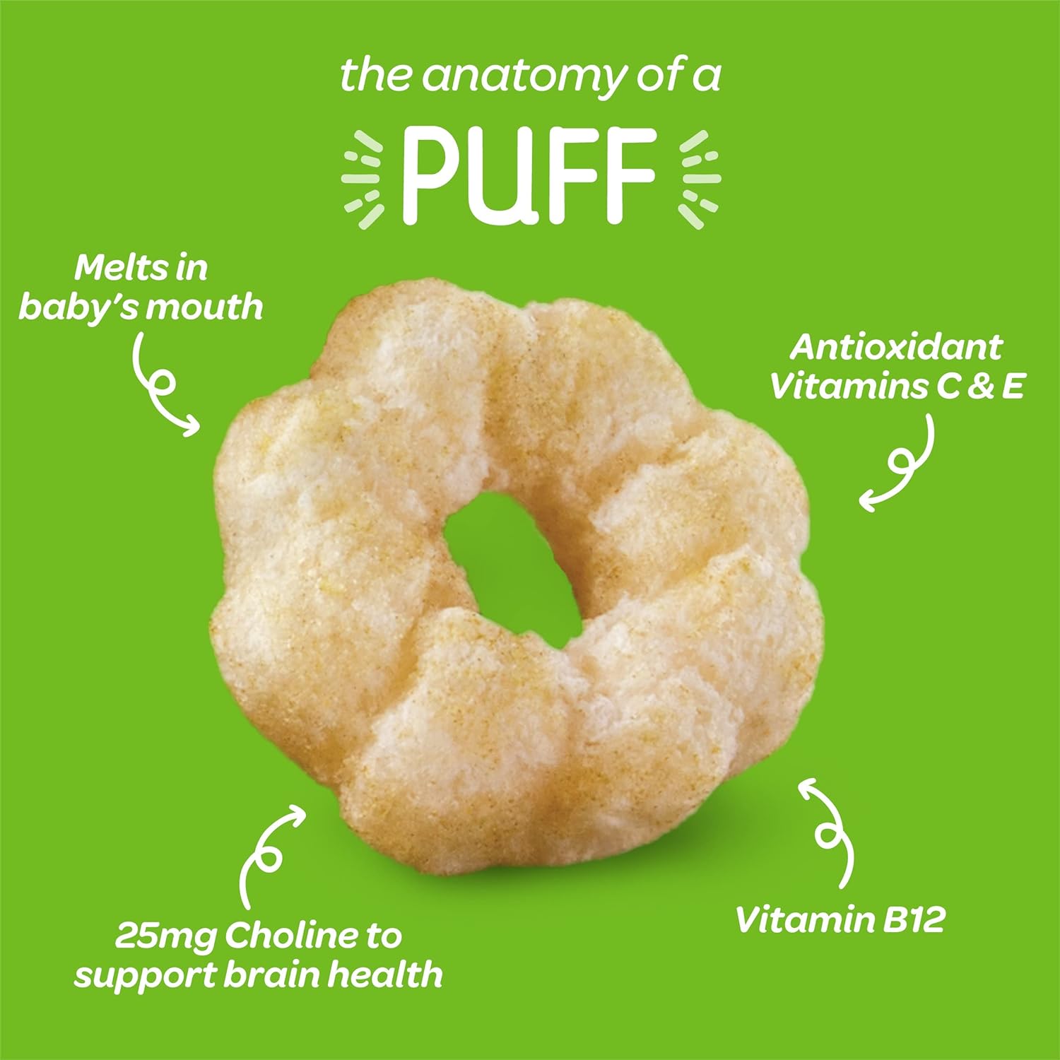 Happy Baby Organic Superfood Puffs Sweet Potato & Carrot, 2.1 Ounce Canister Organic Baby or Toddler Snacks, Crunchy Fruit & Veggie Snack, Choline to Support Brain & Eye Health : Everything Else