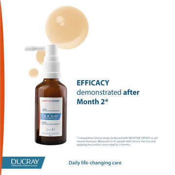 Ducray Neoptide Expert Anti-Hair Loss And Growth Serum 2 X 50Ml