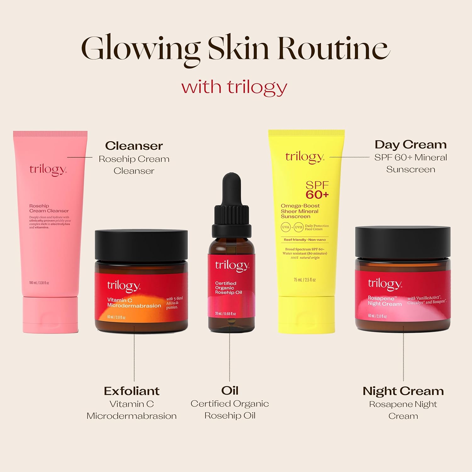 Trilogy Spf 60+ Omega-Boost Sunscreen, Natural, Broad Spectrum Protection For Daily Use, 2.5 Fl Oz : Beauty & Personal Care