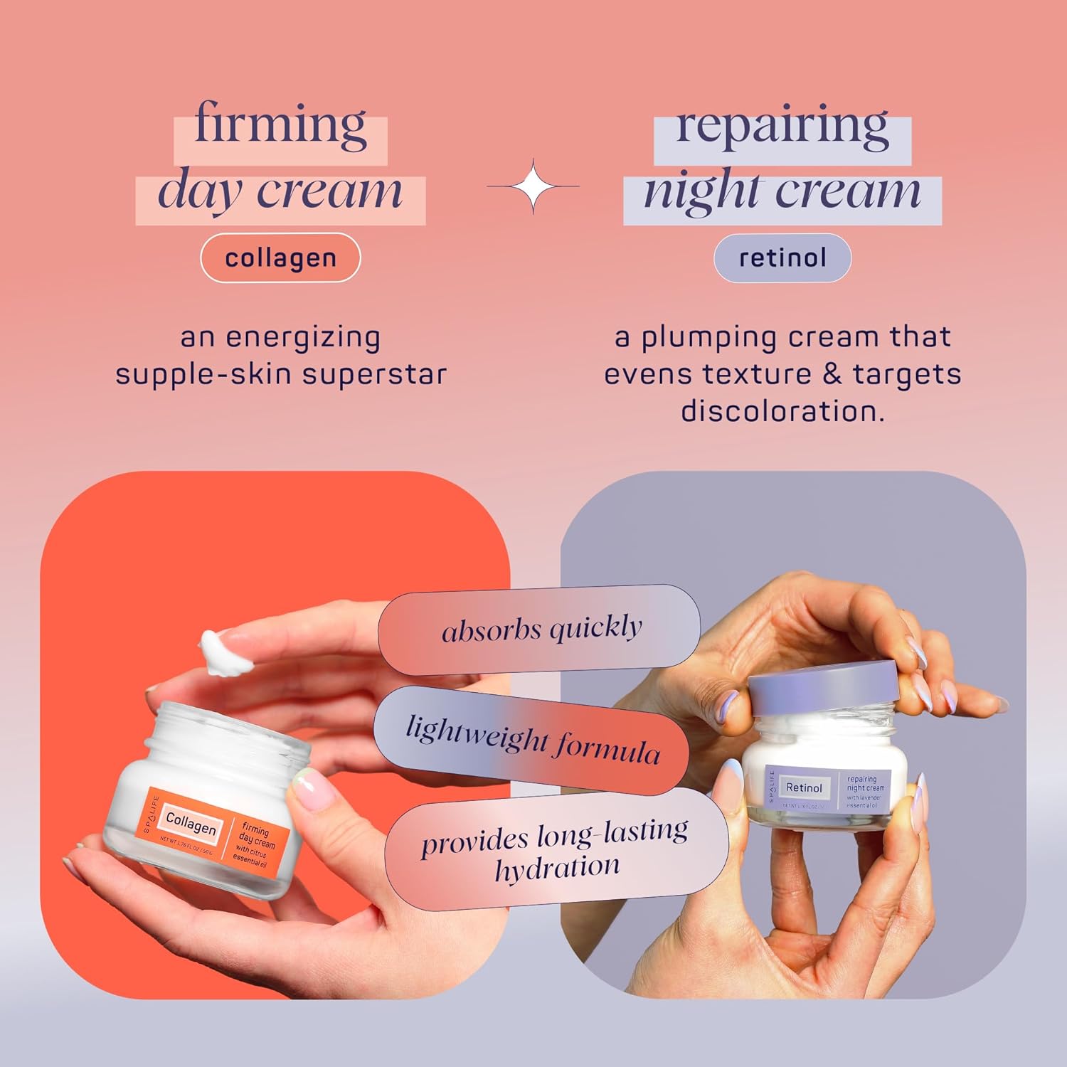 Spalife Plump + Correct Day To Night Cream Duo – Day & Night Face Cream Set – For Dull Skin, Fine Lines & Wrinkles, Loss Of Firmness, Uneven Texture, Anti-Aging With Retinol & Collagen Moisturizers : Beauty & Personal Care