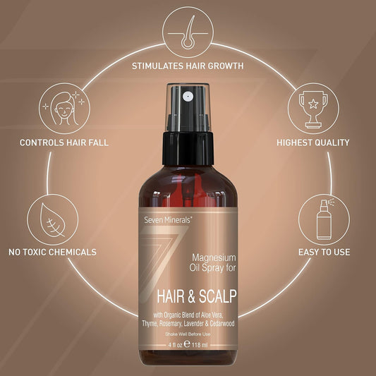 Anti-Hair Loss Treatment - Magnesium Spray For Men And Women | Made In Usa - 100 Percent Natural And Organic || Ebook Included (New)