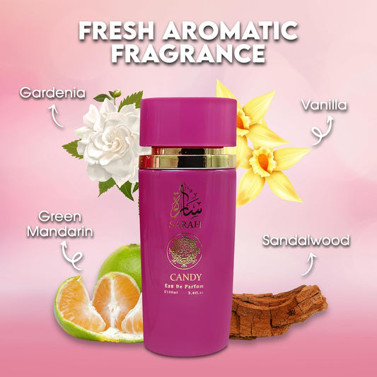 Sarah Candy Eau De Parfum For Women - 100Ml Floral & Fruity Perfume With Lavender, Coconut, Vanilla & Pear, Long-Lasting Feminine Fragrance