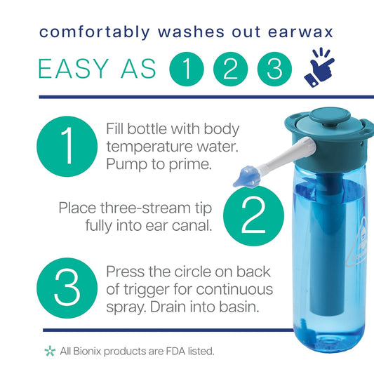 Bionix - Otoclear Aquabot Ear Irrigation Kit, Comfortable, Easy-To-Use, For Safe Earwax Removal, Ideal For Healthcare Providers, Soft & Flexible (22-Piece Set)
