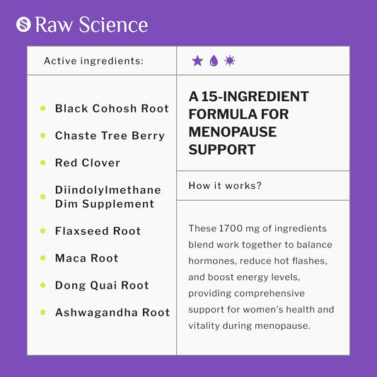 Menopause Supplements For Women - Black Cohosh For Menopause Hot Flashes & Hormone Balance With Dim, Vitex, Dong Quai, Red Clover - Pre / Probiotics For Women'S Vaginal & Digestive Health, 60 Capsules