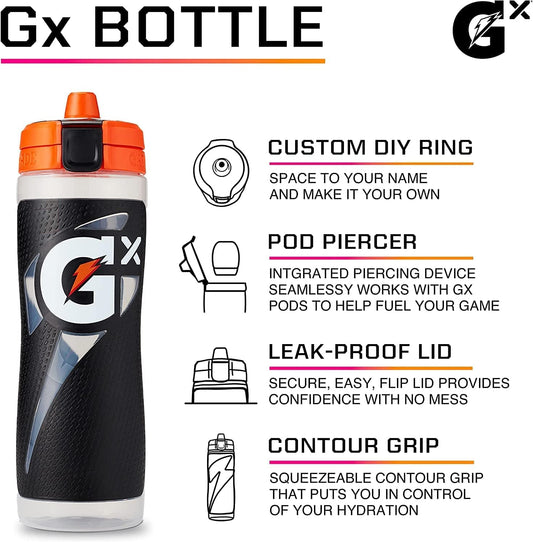 Gx Exclusive Water Bottle Bundle