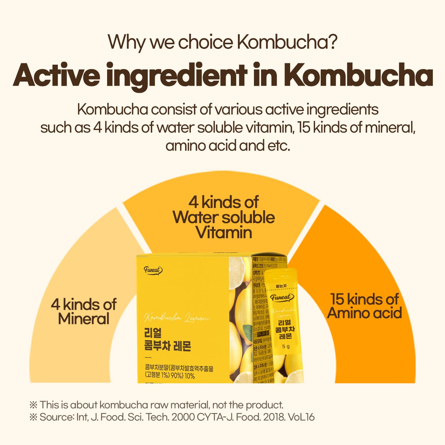 Funeat Real Kombucha Lemon Flavor, Zero Sugar, Sparkling Fermented Powered Mix Beverage From Korea, 30 Sticks, 5 Ounce