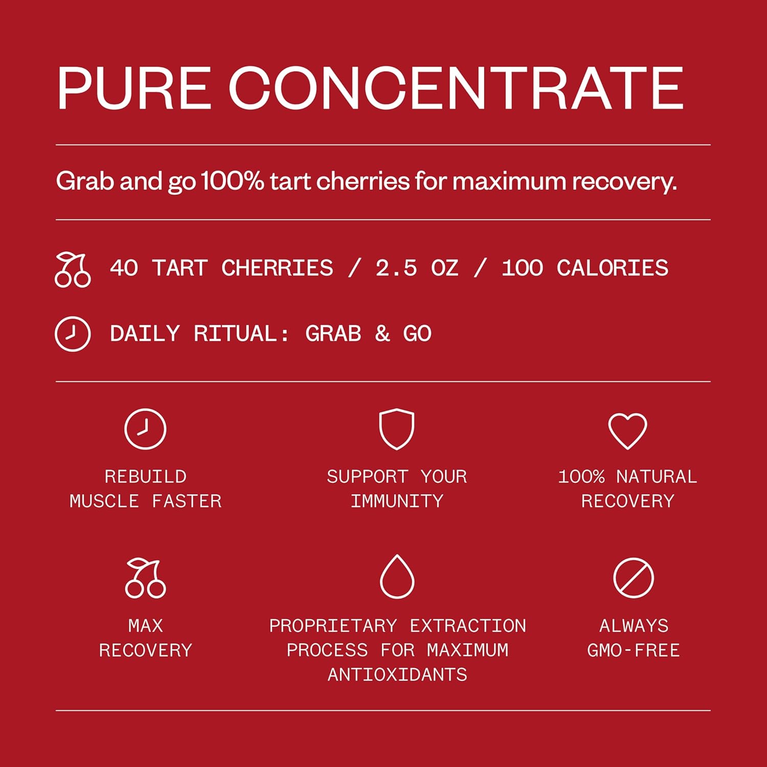 Cheribundi 100% Tart Cherry Juice Pure Performance Concentrate Grab And Go 2.5Oz Pouch For Maximum Recovery With 40 Tart Cherries, 100 Calories, 0 Sugar, 0 Preservatives, Non-Gmo, 12 Pouches