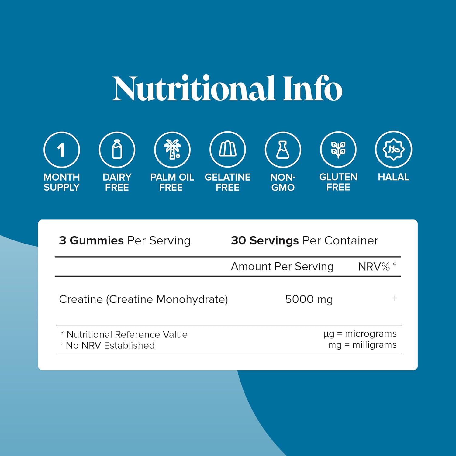 Creatine Gummies - 5000mg Lab Verified - High Strength Monohydrate Gummies - Increase Physical Performance - Alternative to Tablets, Powder & Capsules - Novomins : Amazon.co.uk: Health & Personal Care