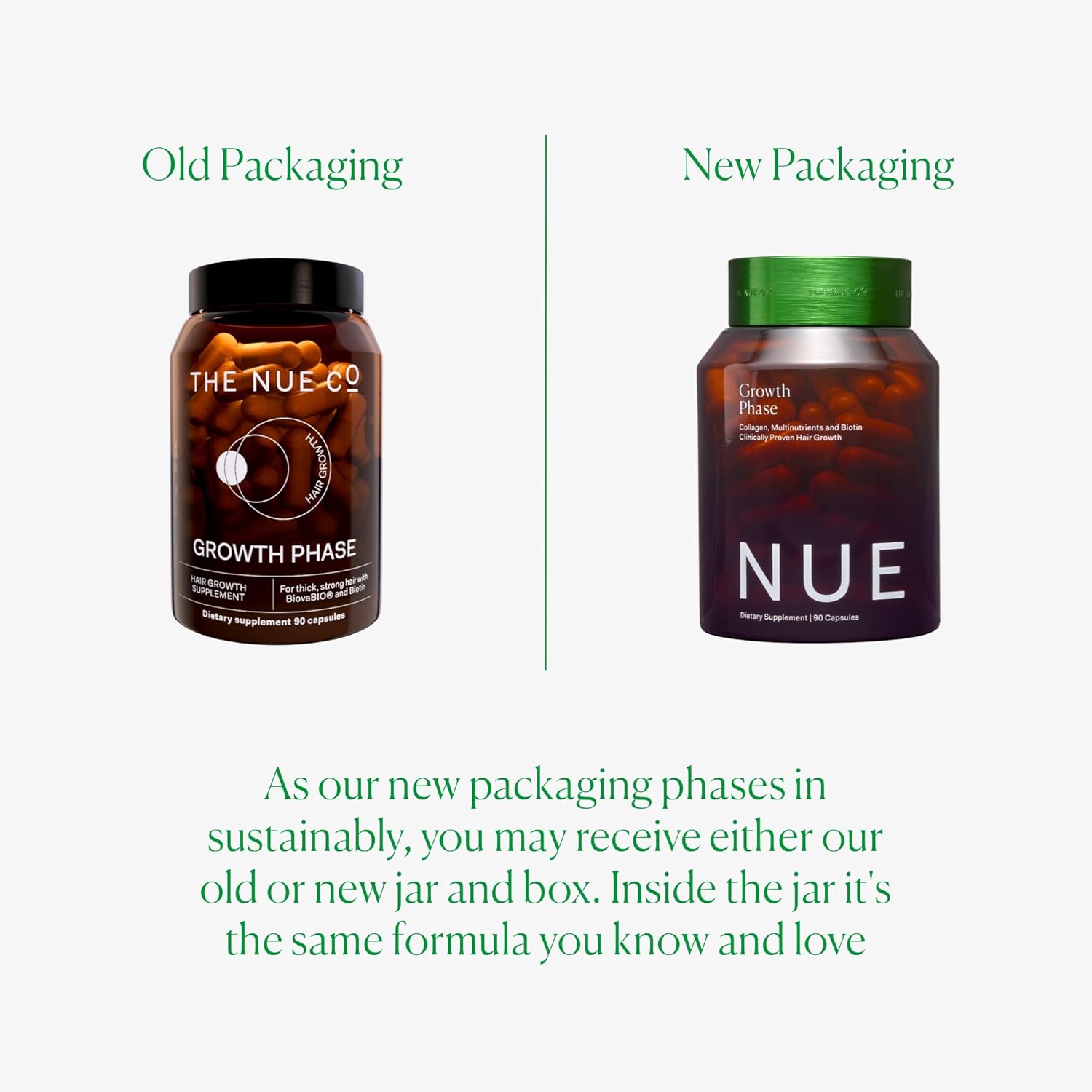 The Nue Co. Growth Phase Supplement, Supports Hair Growth, Reduces Breakage, Thicker & Fuller Hair, Contains Vitamins, Reishsi Mushrooms, Proteins & Adaptogens, Vegan, Gluten Free, 90 Capsules : Beauty & Personal Care
