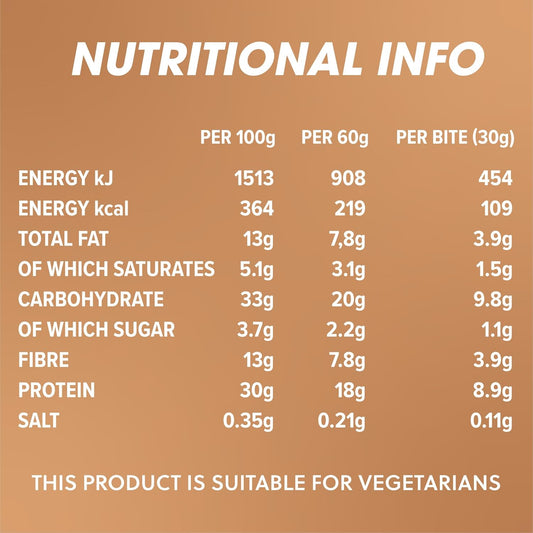 Battle Bites - High Protein Bars 12 X 62G - Sticky Toffee Pudding Flavour - Low In Sugar, High In Fibre, Free From Preservatives, Non-Gmo - 20G Protein, 7.4G Fibre + 251 Calories Per Bar - Made In Uk