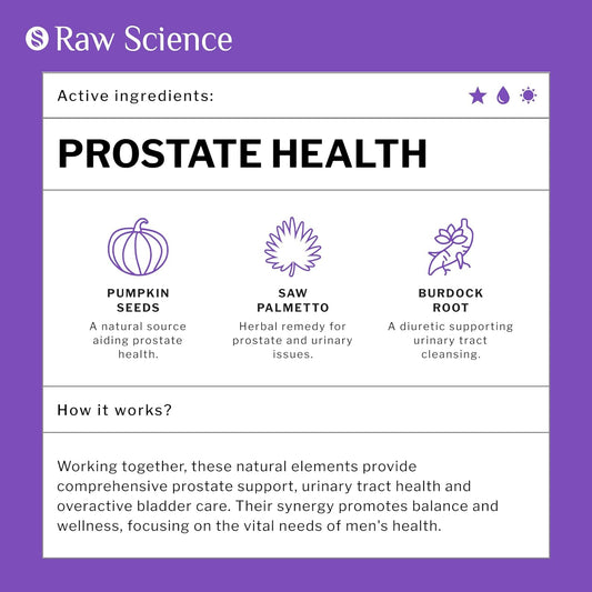 Prostate Supplement For Mens Health - Lycopene, Saw Palmetto For Men, Dht Blocker - Urinary Tract, Overactive Bladder Support & Prostate Health Supplements: Pygeum, Pumpkin Seed Extract - 60 Capsules