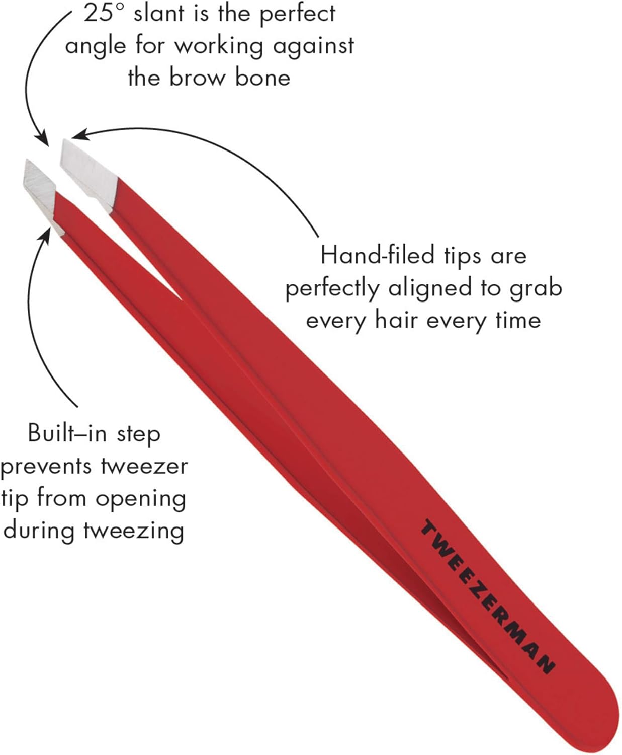 Tweezerman G.E.A.R For Men Stainless Steel Slant Tweezer Black : Amazon.co.uk: Health & Personal Care
