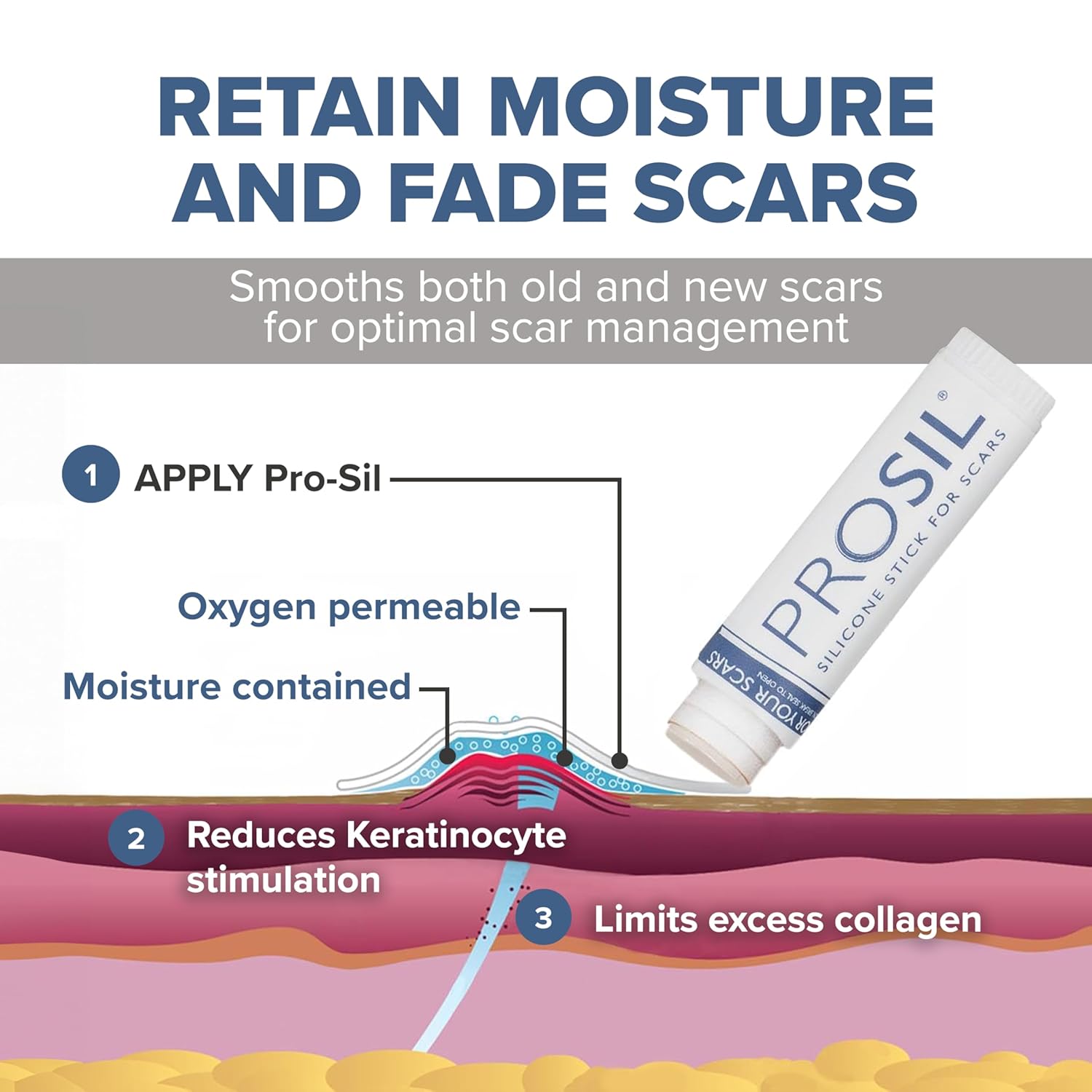 Prosil Silicone Scar Stick - Scar Gel For Surgical Scars, Acne, & Burns - Silicone Gel For Scars Is Safe For Children, Men & Women - Silicone Scar Gel Provides Effective Scar Therapy, 17G : Health & Household