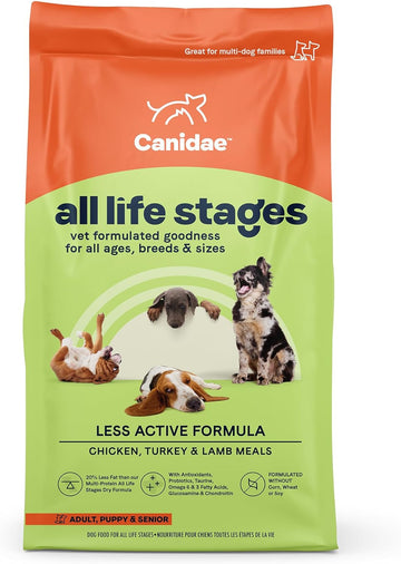 Canidae All Life Stages Premium Dry Dog Food for Less Active Dogs, All Ages, Chicken, Turkey & Lamb Meals, 5 lbs