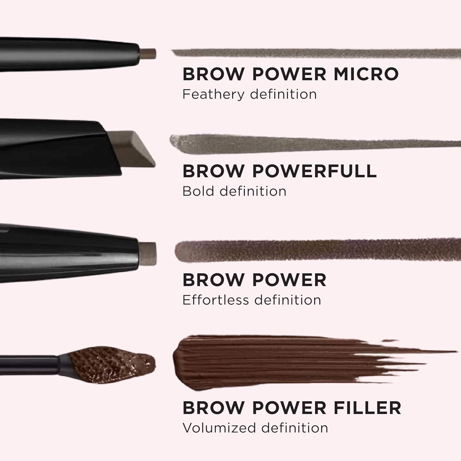 IT Cosmetics Brow Power Micro, Universal Taupe - Universal Eyebrow Pencil - Mimics the Look of Real Hair - Budge-Proof Formula - Built-in Spoolie - 0.017 oz : Beauty & Personal Care