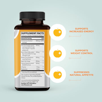 Metabolism - Weight Control Support & Energy Boosting Supplement - Natural Appetite Suppressant - Curbs Cravings - Green Tea, Coffee Bean, Chromium, Cacao & Theobromine - 140 Capsules