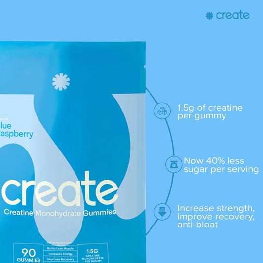 Create Creatine Monohydrate Gummies For Men & Women, Boost Focus, Strength, And Endurance, Anti-Melting Formula, Vegan, Gluten-Free, Non-Gmo, 1.5G Of Creatine Per Gummy (Blue Raspberry, 90Ct)