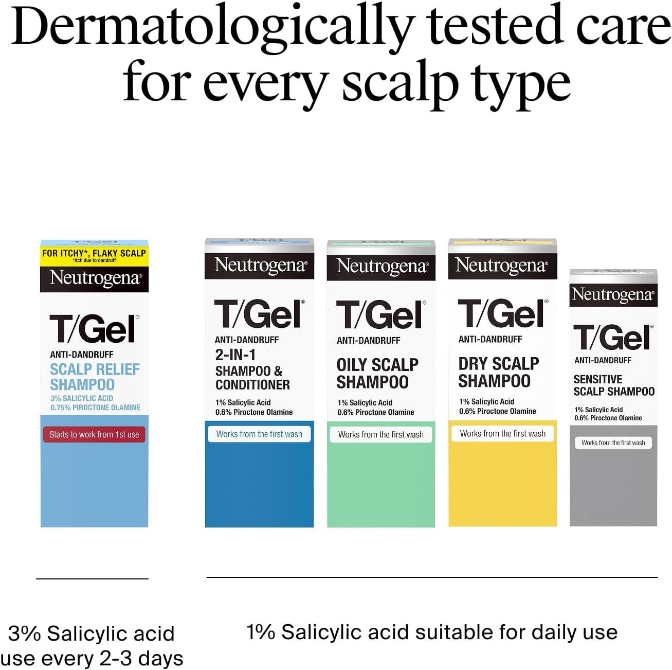 Neutrogena T/Gel 2 In 1 Anti-Dandruff Shampoo And Conditioner (1X 250Ml), Shampoo And Conditioner To Help Fight Dandruff From First Wash, Haircare For Soft, Shiny Healthy-Looking Hair And Scalp