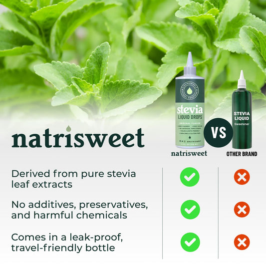 Natrisweet Liquid Stevia Drops 4Oz 2Pack, Pure Stevia Liquid Sweetener From Stevia Extract, Plant-Based Sugar Substitute, Zero Calorie Keto Sweetner, Mix Liquid Sugar Into Drinks And Treats, Non-Gmo