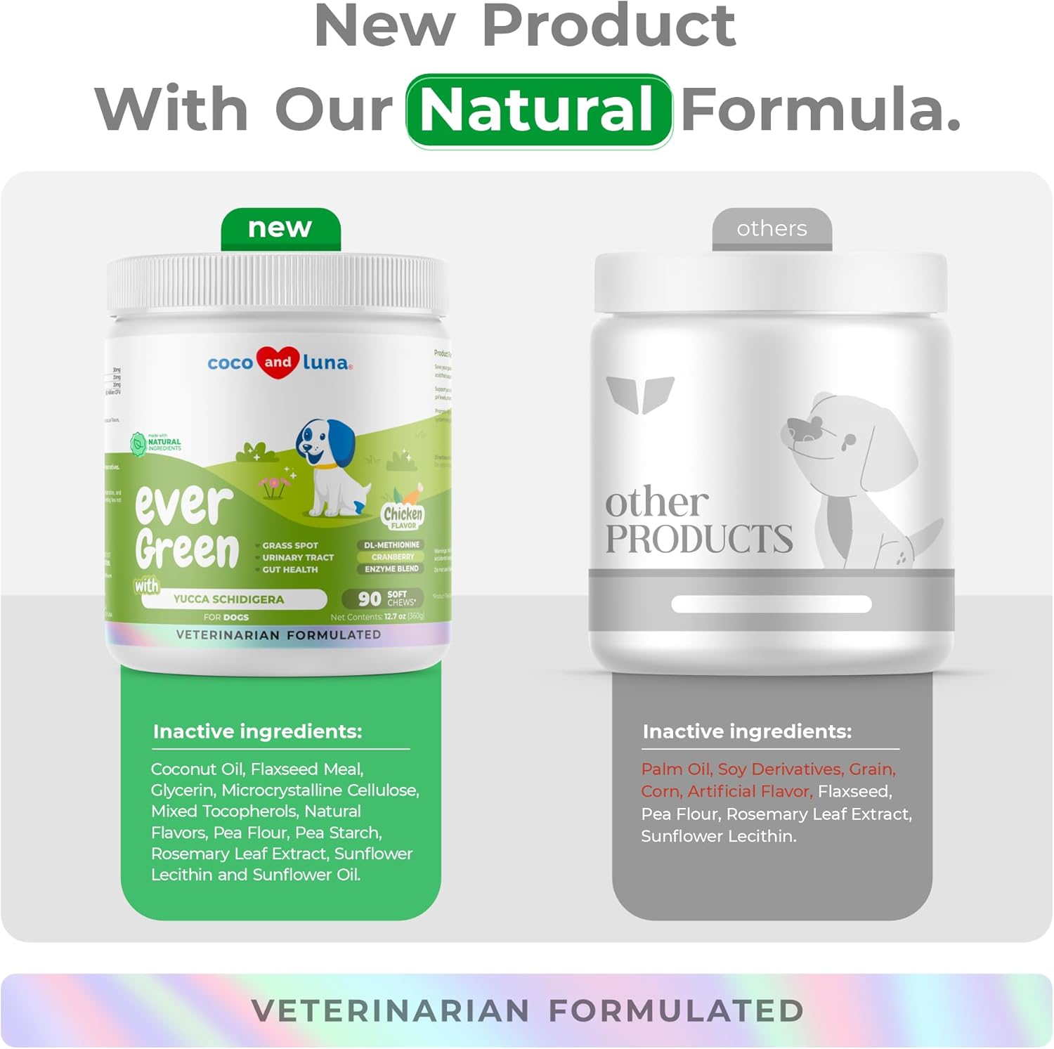 Cranberry For Dogs - Urinary Tract Support, Bladder Health, Dog Uti, Bladder Stones, Incontinence Support (Tablet) : Pet Supplies