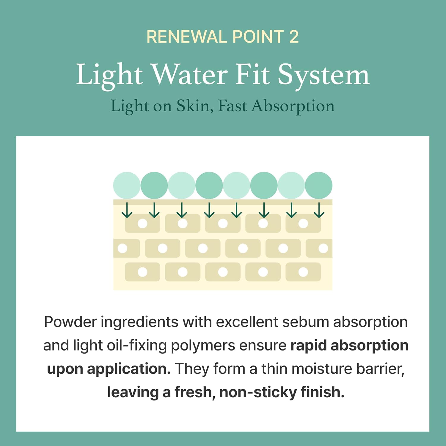 I'M From Vitamin Tree Water Gel, 75G, Korean Moisturizer, Niacinamide, Panthenol, Vitamin C, Hydrating, Soothing : Beauty & Personal Care