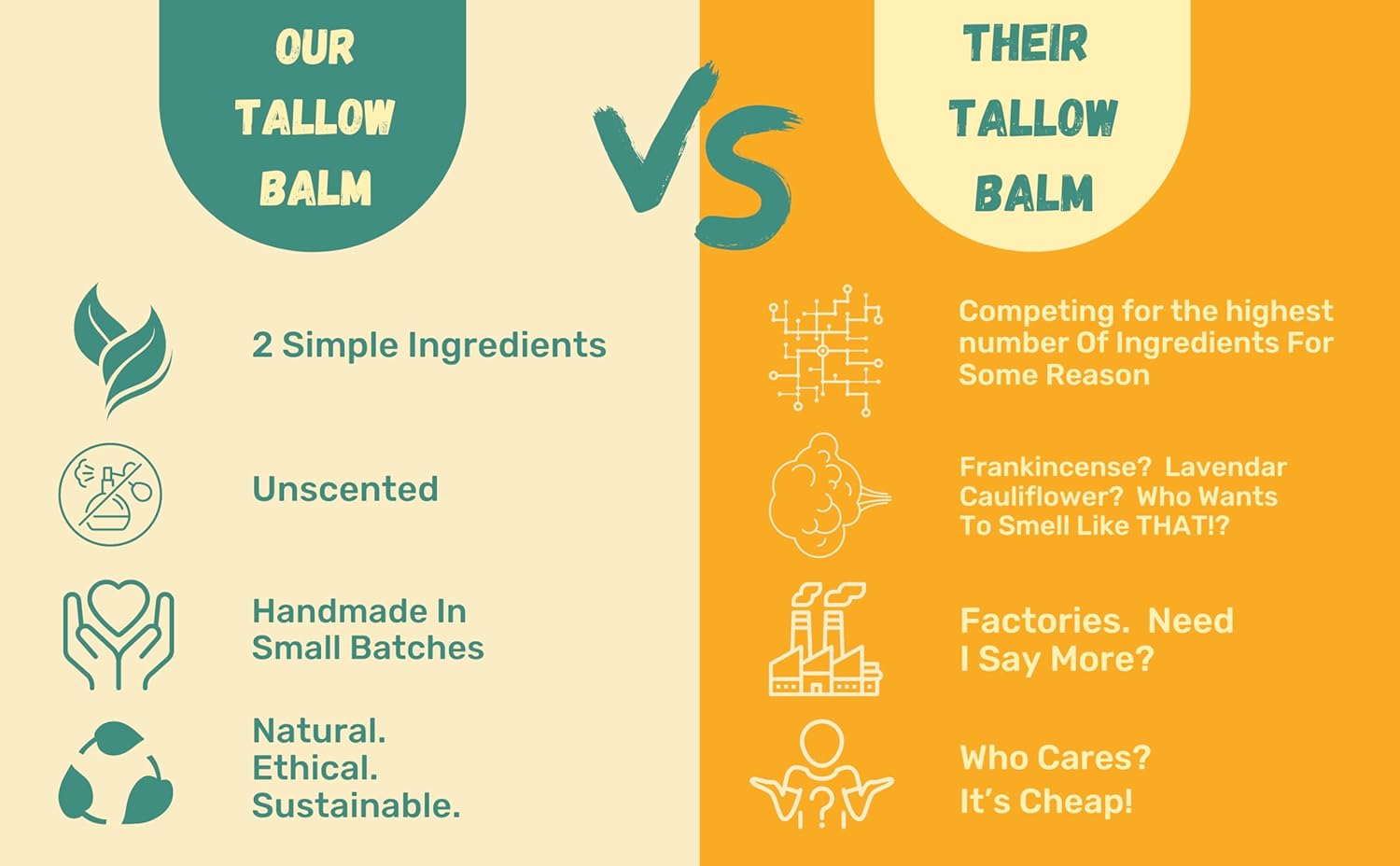 Apothecary Prairie Whipped Tallow Balm (Unscented) - 100% Grass-Fed Beef Tallow And Infused With Organic Sunflower Oil For Total Body Use On Dry Skin, Sunburns, Eczema And Rashes (4Oz) : Beauty & Personal Care