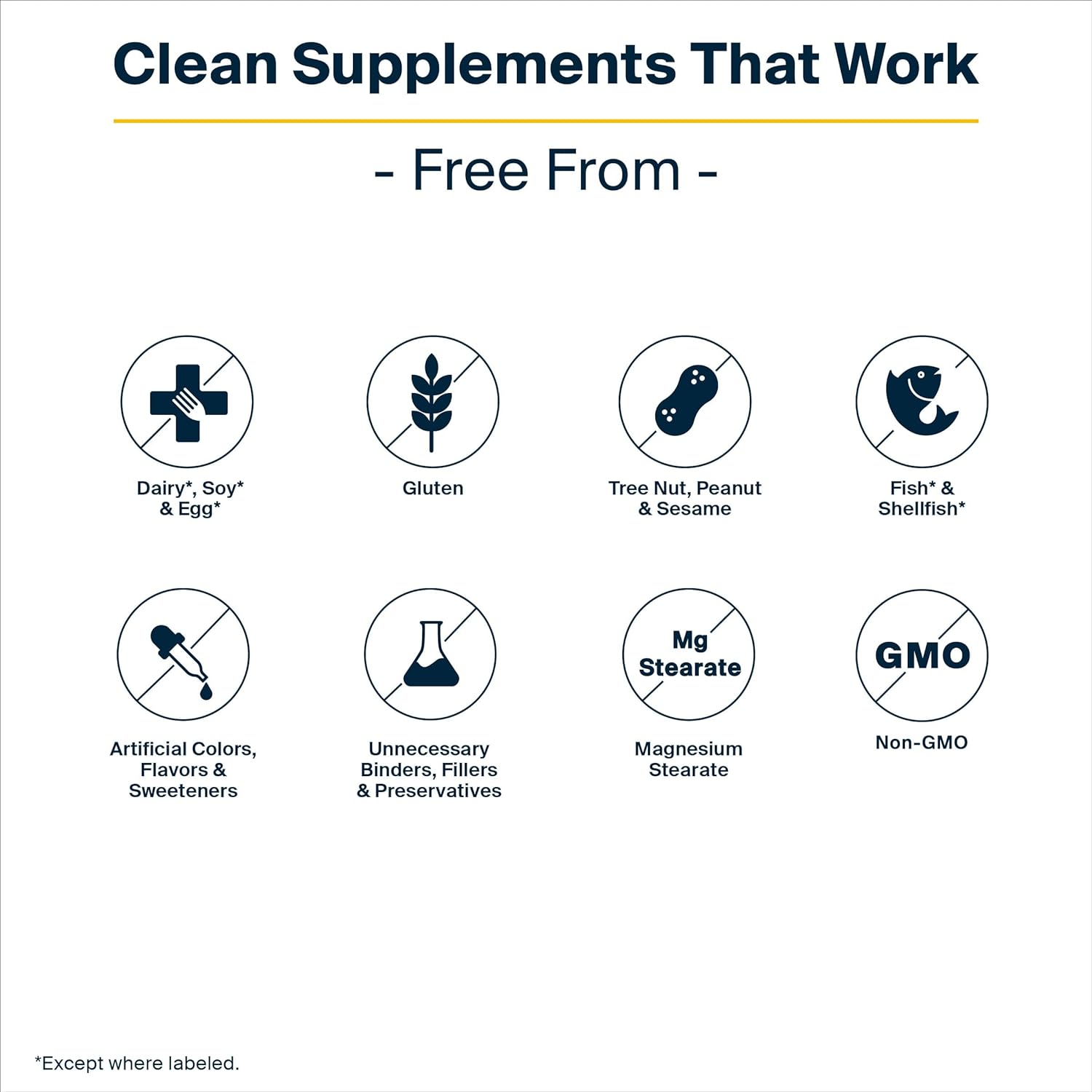 Vital Nutrients Vitamin C 1000mg (100% Pure Ascorbic Acid) | Vegan Antioxidant Supplement for Immune Support and Iron Absorption* | Gluten, Dairy and Soy Free | Non-GMO | 120 Capsules : Health & Household