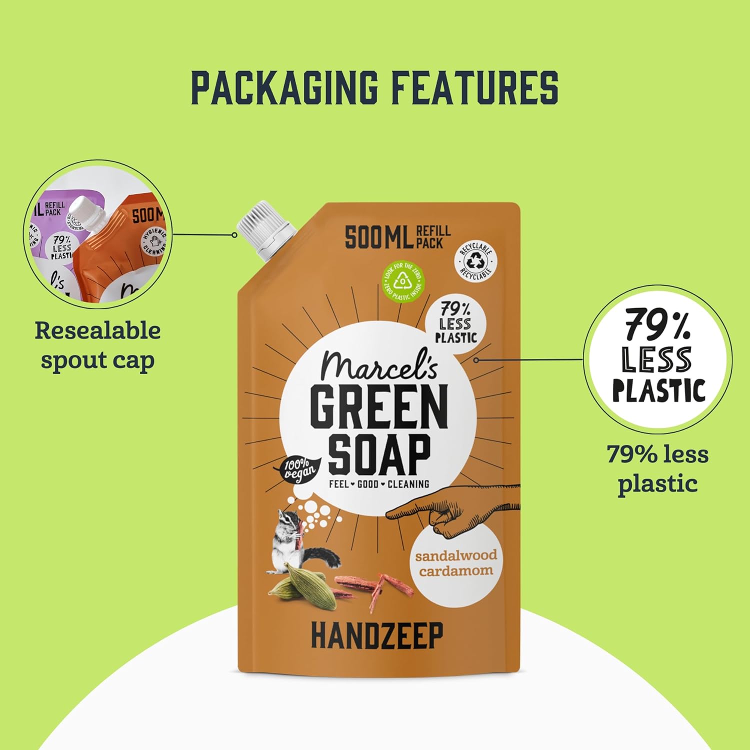 Marcel's Green Soap - Hand Soap Refill Sandalwood & Cardamom - Handwash Dispenser Refill - 100% Eco friendly - 100% Vegan - 97% Biodegradable - 500 ML (Pack of 2) : Amazon.co.uk: Beauty