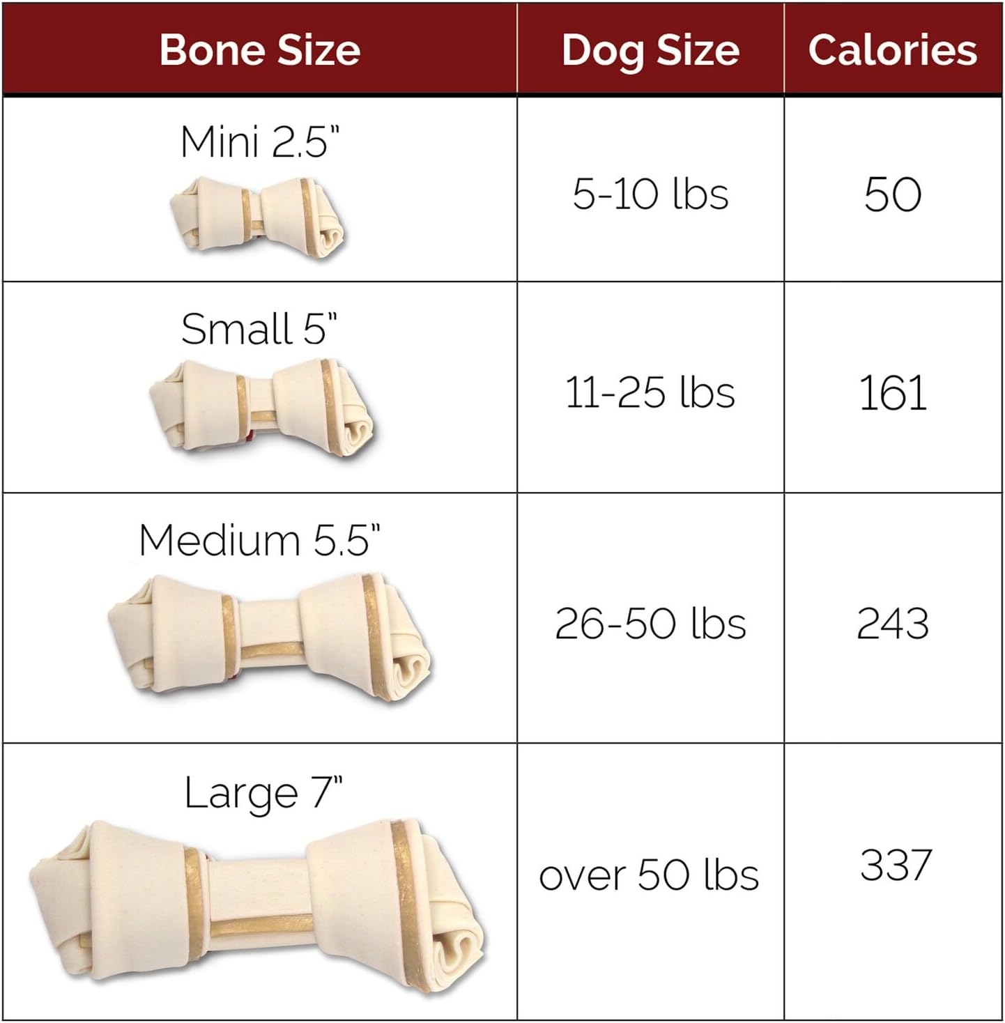 SmartBones Large Chews, Treat Your Dog to a Rawhide-Free Chew Made With Real Meat and Vegetables 3 Count (Pack of 1) : Pet Snack Treats : Pet Supplies