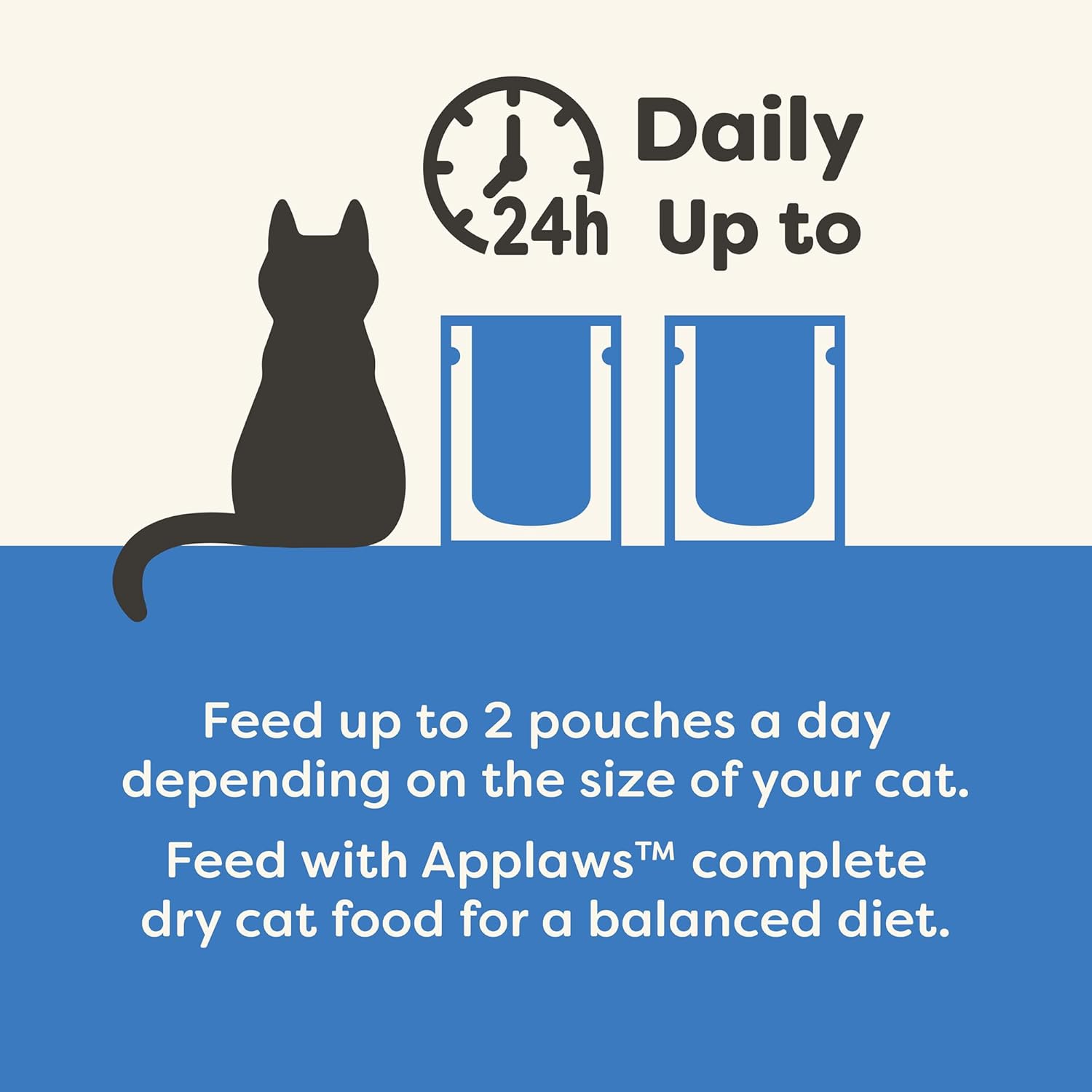 Applaws Natural Bone Broth Wet Cat Food Topper, Limited Ingredient Bone Broth For Cats, Real Protein Wet Food Topper For Cats, Tuna Fillet Bone Broth Topper (12 X 3Oz Spout Pouches) : Pet Supplies