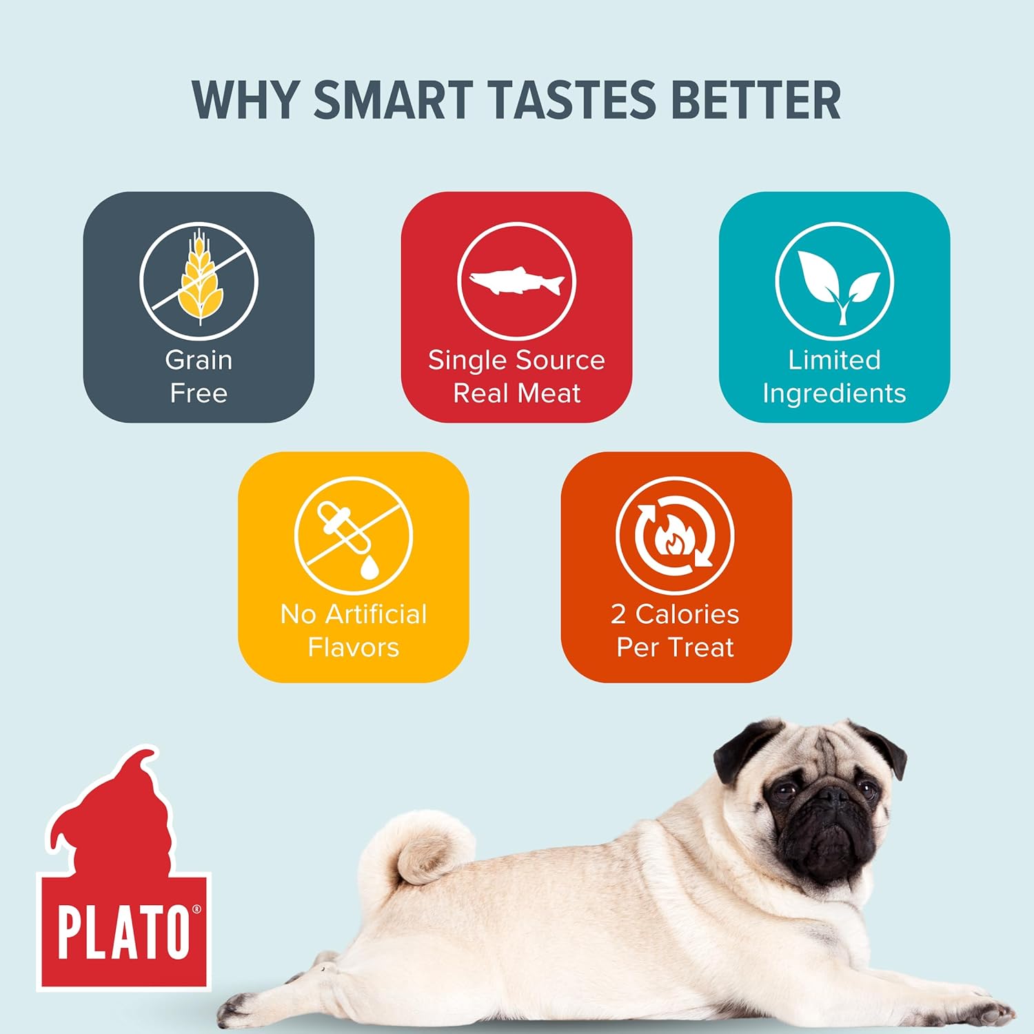 PLATO Small Bites Dog Treats, Natural Bite Sized Real Meat & Salmon Flavor, Grain Free & High in Protein, Air Dried Authentic Ingredients, 2 Calories Per Treat, Made in the USA, 6 Ounces : Pet Supplies