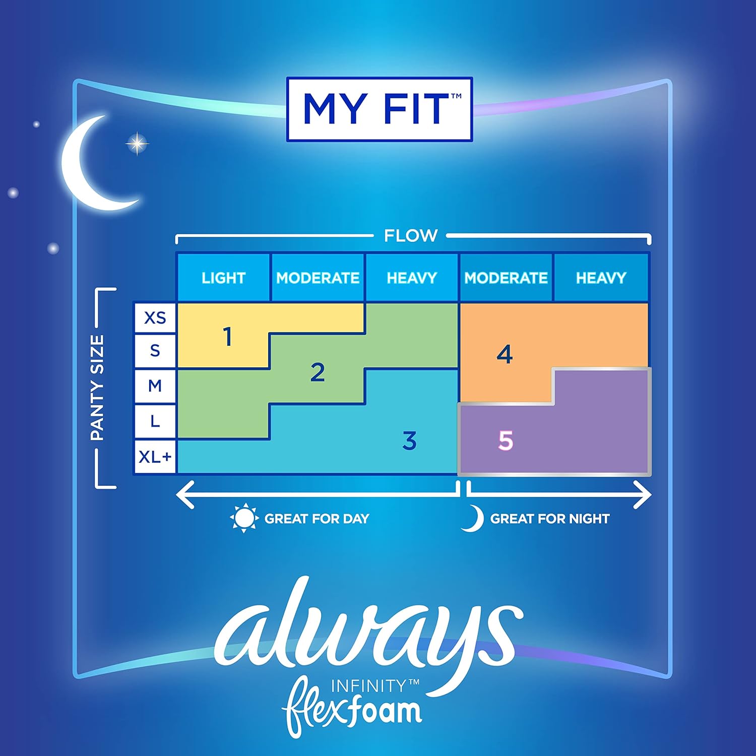 Always Infinity Feminine Pads For Women, Size 5 Extra Heavy Overnight, With Wings, Unscented, 30 Count