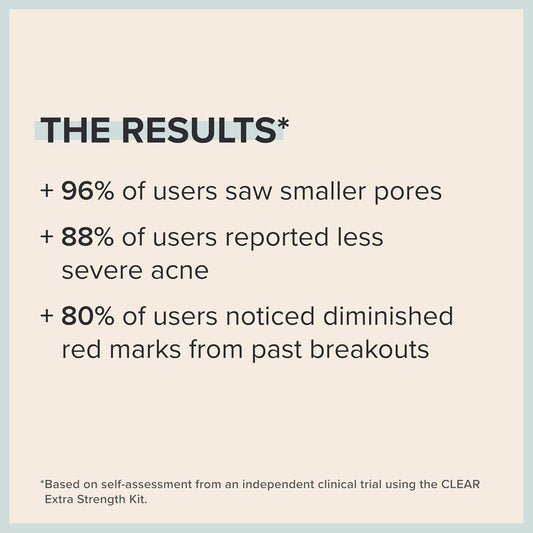 Paula'S Choice Clear Extra Strength Acne Kit, 2% Salicylic Acid & 5% Benzoyl Peroxide For Severe Acne, Redness Relief, Packaging May Vary