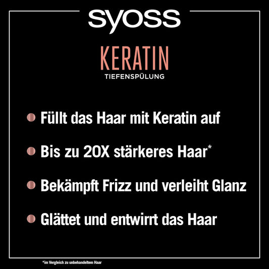 Syoss Keratin Deep Rinse Conditioner 250 Ml