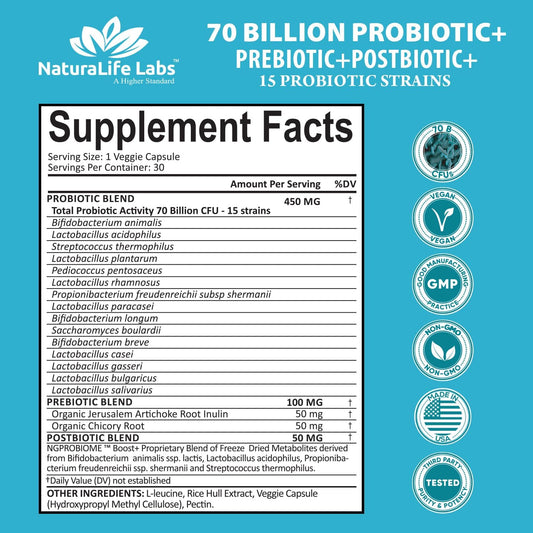 Probiotics 70 Billion CFU – 15 Probiotic strains + Organic Prebiotic+ Postbiotic 3-in-1 Complete – Promotes Healthy Digestive & Immune Function –Gas, Bloating, Constipation Support – for Men & Women