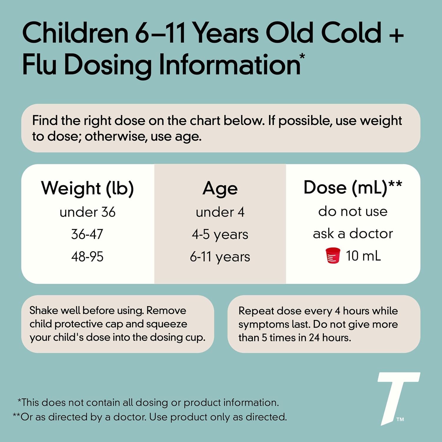 Children'S Tylenol Cold + Cough + Runny Nose, Acetaminophen, Pain & Fever Relief, Chlorpheniramine Maleate, Antihistamine, Dextromethorphan Hbr, Cough Suppressant; Grape Liquid, 8 Fl. Oz