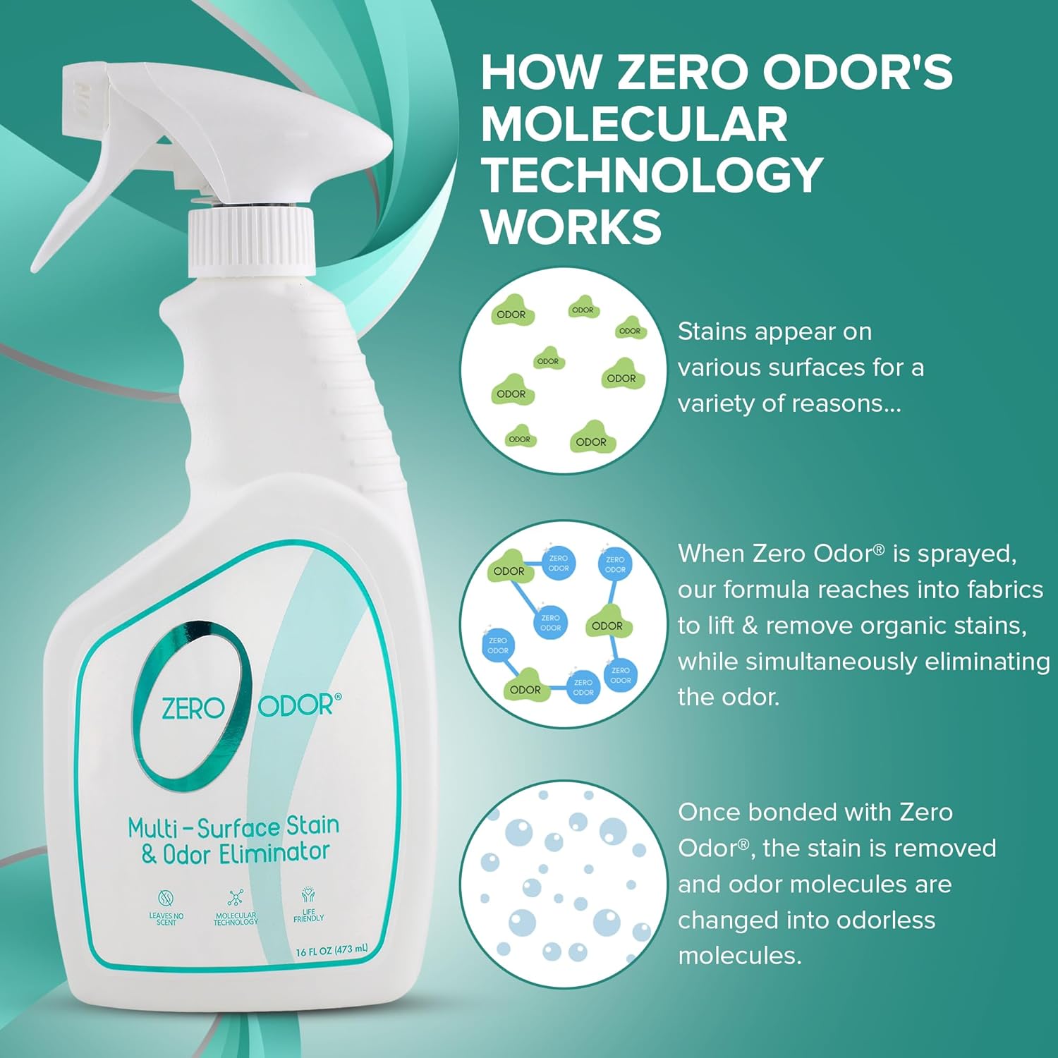 Zero Odor – Multi-Surface Stain Remover & Odor Eliminator - Remove Stains and Odor Patented Molecular Technology Best for Carpet, Rug, Linens, Furniture, Floors, 16oz : Health & Household